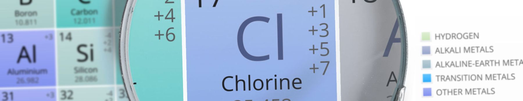 Analyseur de Chlore / AOX / halogènes ISO 9560 / ASTM D4929
